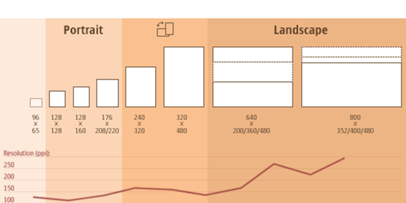 responsive design for lawfirms